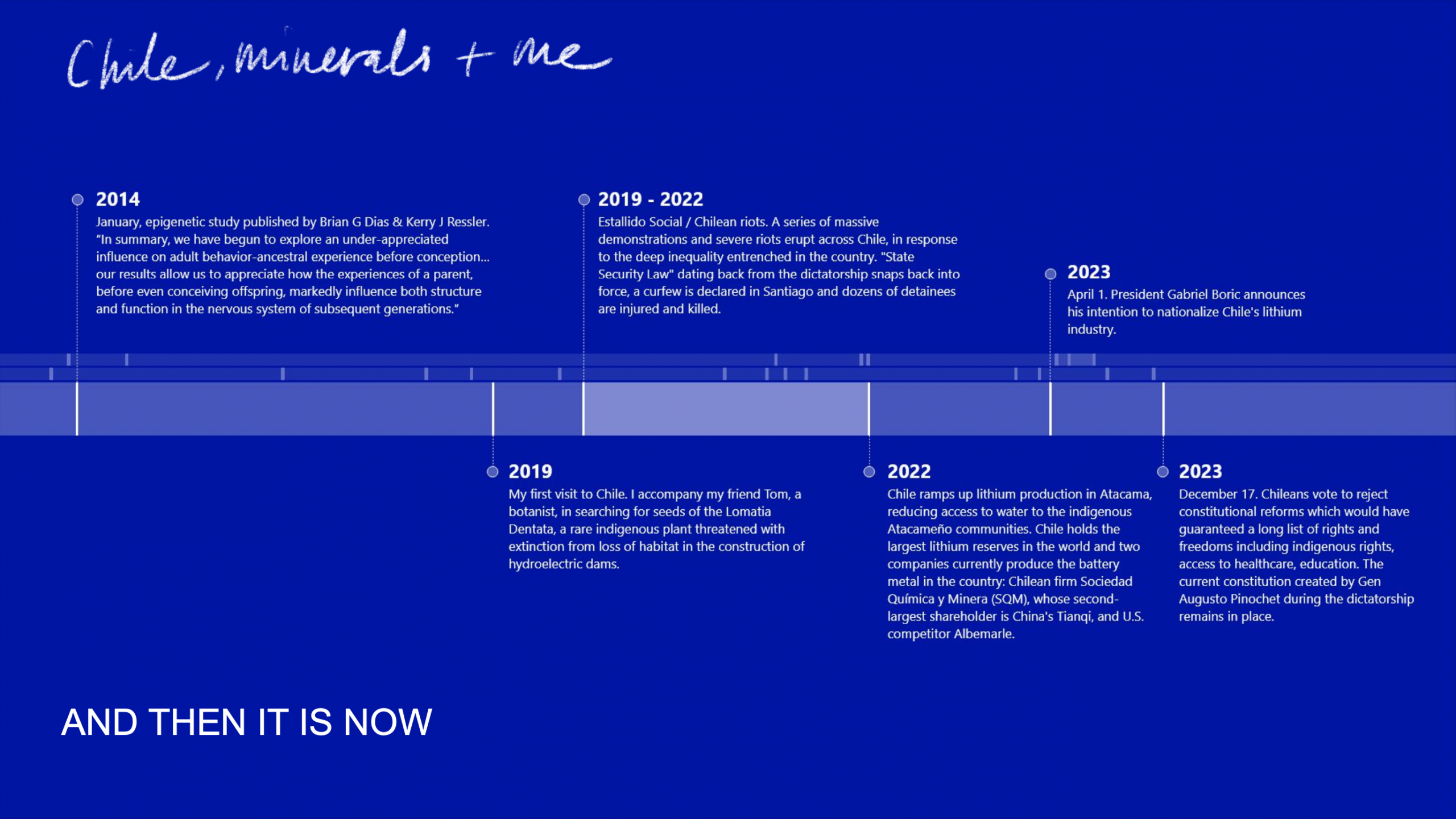 once septiembre and then in it is now